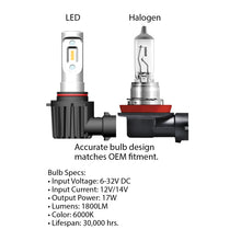 Load image into Gallery viewer, Oracle P13W - VSeries LED Headlight Bulb Conversion Kit - 6000K