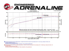 Load image into Gallery viewer, afe Gemini XV Cat-Back Exhaust System GM Trucks 09-18 V6-4.3/V8-4.8/5.3L