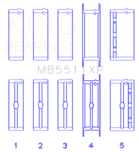 Load image into Gallery viewer, King Engine Bearings General Motors 326 / 350 / 389 / 400 3 Inch Main Bearing Set