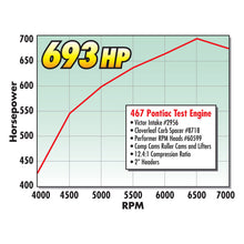 Load image into Gallery viewer, Edelbrock 1-Inch Cloverleaf Carb Spcr