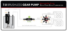 Load image into Gallery viewer, Aeromotive Brushless Spur Gear Fuel Pump w/TVS Controller - Universal - In-Tank - 7gpm