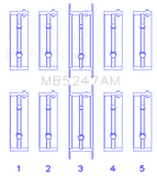 King Engine Bearings Chevrolet L4 2.2L Ecotec AM-Series Main Bearings (Set of 5)