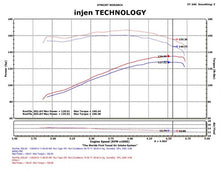 Load image into Gallery viewer, Injen 91-01 Jeep Cherokee XJ 4.0 L6 Wrinkle Black Power-Flow Intake w/ MR Tech &amp; Web Nano Filter