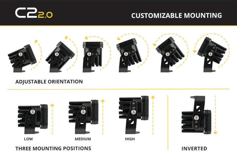 Diode Dynamics C2 2.0 Sport White SAE Driving Standard ABL (single)