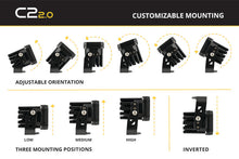 Load image into Gallery viewer, Diode Dynamics C2 2.0 Sport White SAE Driving Standard ABL (single)
