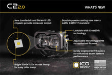Load image into Gallery viewer, Diode Dynamics C2 2.0 SAE/DOT White Pro Standard LED Pod (Pair)