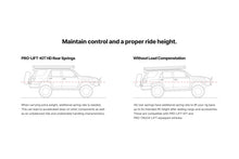 Load image into Gallery viewer, Eibach 22-24 Ford Maverick Pro-Truck Lift Kit (Rear)