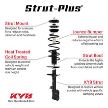 Load image into Gallery viewer, KYB 12-20 Chevrolet Sonic Strut-Plus Assembly - Front Right