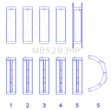 Load image into Gallery viewer, King Engine Bearings Performance Main Bearing Set - Size Standard X