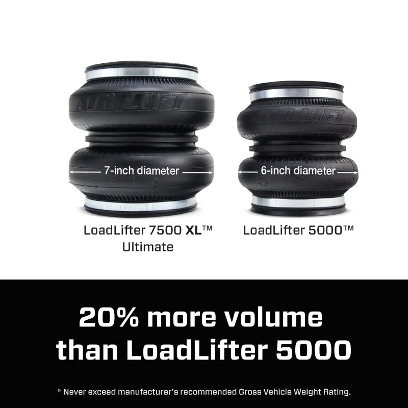 Air Lift LoadLifter 7500 XL Ultimate Air Spring Kit 16-25 Chevy/GMC Silverado/Sierra 3500HD