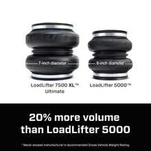 Load image into Gallery viewer, Air Lift LoadLifter 7500 XL Ultimate Air Spring Kit 16-25 Chevy/GMC Silverado/Sierra 3500HD