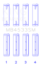 Load image into Gallery viewer, King Engine Bearings Audi 2.1L/2.2L 10V/20V 5cyl Turbo (Size STD) Main Bearing Set