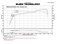 Load image into Gallery viewer, Injen 09-11 Ford Flex 3.5L V6 Power-Flow w/ Power Box Wrinkle Black Air Intake System