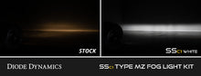 Load image into Gallery viewer, Diode Dynamics SSC1 Type MZ LED Fog Light Kit White SAE Fog