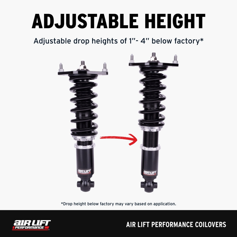Air Lift Performance 11-23 Chrysler 300 / 15-23 Dodge Challenger Coilover Kit
