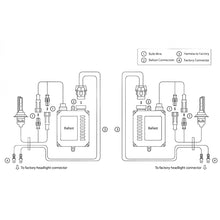 Load image into Gallery viewer, Oracle H7 35W Canbus Xenon HID Kit - 6000K