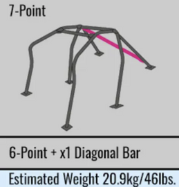 Cusco D1 Chromoly 2-Psgr 7pt F&R Around Dash Roll Cage 07-14 Nissan GT-R LHD (S/O/No Cancel)