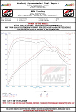 Load image into Gallery viewer, AWE Tuning Volkswagen GTI MK7.5 2.0T Track Edition Exhaust w/Chrome Silver Tips 102mm