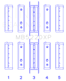 King Subaru WRX/STi EJ20 EJ22 EJ25 Flange #3 Position (Size .025) Performance Main Bearing Set