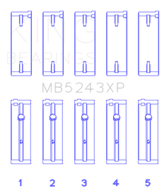 King Engine Bearings Nissan Sr20DE (Size +.026mm) Main Bearing Set