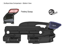 Load image into Gallery viewer, afe Momentum Dynamic Air Scoop For Intake kits 50-70119D and 50-70119R