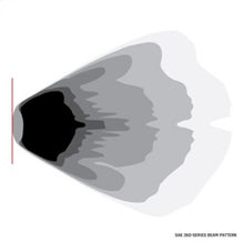 Load image into Gallery viewer, Technical Bulletin