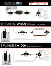 Load image into Gallery viewer, Aeromotive Variable Speed Controlled Fuel Pump - Module - w/Fuel Cell Pickup - Brushless A1000