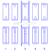Load image into Gallery viewer, King Engine Bearings Nissan CA16DET/CA18DET/CA20ET (Size STD) Performance Main Bearing Set