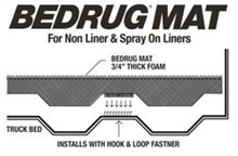 Load image into Gallery viewer, BedRug 2024 Ford Ranger 5ft. Bed Truck Bed Mat