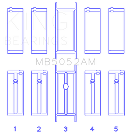 King Engine Bearings Chrysler/Mitsubishi 122ci 2.0L (Size 0.25) Main Bearing Set