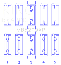 Load image into Gallery viewer, King Mitsubishi 4G63/4G64 7 Bolt 2nd Gen DSM and EVO I-IV Performance Main Bearing Set - Size STDX