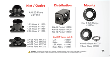 Load image into Gallery viewer, Aeromotive Spur Gear Fuel Pump - 3/8in Hex - 1.20 Gear - Steel Body - 25gpm