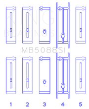 Load image into Gallery viewer, King Engine Bearings Chevrolet/Isuzu Ohv Ln2 (Size +0.75mm) Main Bearing Set