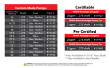 Load image into Gallery viewer, Aeromotive Spur Gear Fuel Pump - 7/16in Hex - .800 Gear - 17gpm