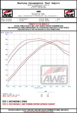 Load image into Gallery viewer, AWE 2023 Nissan Z RZ34 RWD Touring-to-Track Edition Conversion Kit