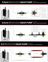 Load image into Gallery viewer, Aeromotive Variable Speed Controlled Fuel Pump - Module - w/Fuel Cell Pickup - Brushless Spur 3.5