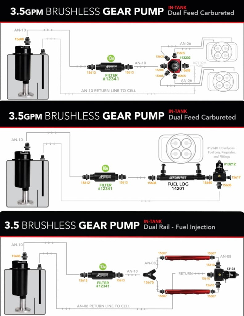 Aeromotive Brushless Spur Gear Fuel Pump w/TVS Controller - Universal - In-Tank - 3.5gpm