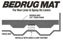 Load image into Gallery viewer, BedRug 2019+ GM Silverado/Sierra 1500 8in Bed Mat (Use w/Spray-In &amp; Non-Lined Bed)