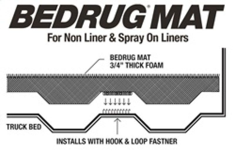 BedRug 07-16 Toyota Tundra 6ft 6in Bed Mat (Use w/Spray-In & Non-Lined Bed)