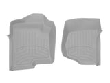 WeatherTech 17-22 Dodge Challenger RWD (No GT Trim) Front FloorLiner HP - Grey