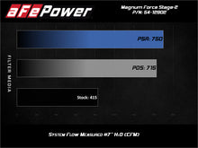 Load image into Gallery viewer, afe Magnum FORCE Open Element Intake GM Diesel Trucks 17-19 V8-6.6L (td) L5P