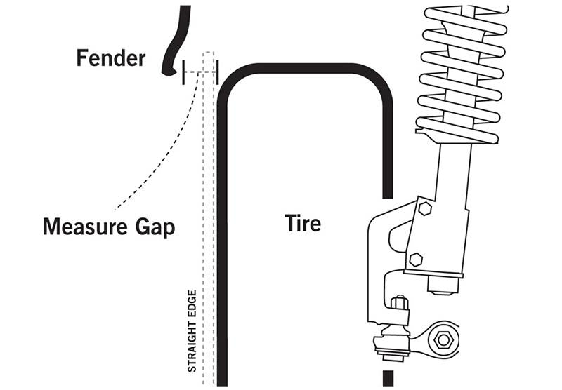 PERRIN 02-14 Subaru WRX / 2004 STI / 13-25 BRZ & Toyota GR86 25mm Wheel Spacers 5x100 56mm CB - Pair