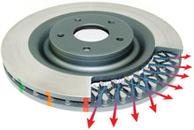 Load image into Gallery viewer, DBA 2001 Subaru Impreza WRX STI 10 Stud Hole Rear Slotted 4000 Series Uni-Directional Rotor