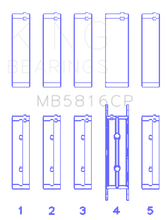 Load image into Gallery viewer, King Engine Bearings Ford 391CI 32V Turbo V8 Power Stroke/ O/S .040in (Size 0.25) Main Bearing Set