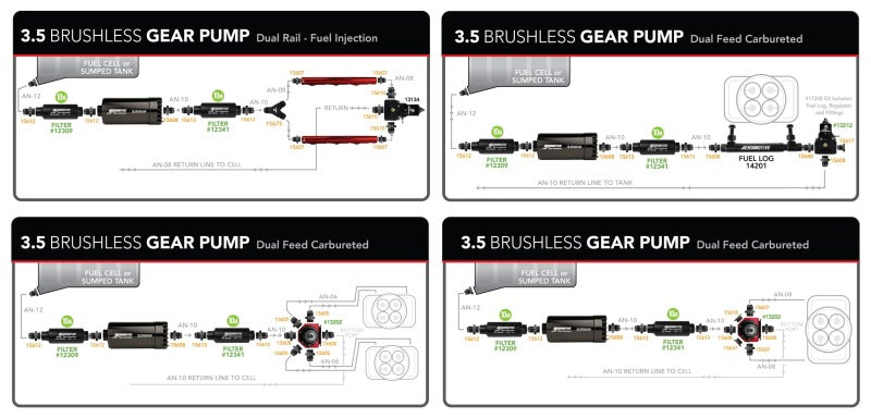 Aeromotive 3.5 Brushless Spur Gear External Fuel Pump - In-Line - 3.5gpm