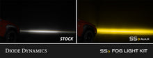 Load image into Gallery viewer, Diode Dynamics SS3 Max Type YS ABL White Fog Light Kit