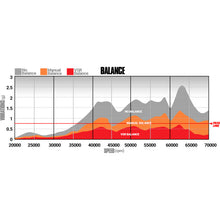 Load image into Gallery viewer, BD Diesel 01-04 Chevrolet LB7 Duramax 6.6L (Non-California Spec) Turbo