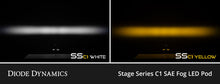 Load image into Gallery viewer, Diode Dynamics 23-24 Toyota GR Corolla SSC1 LED Fog Light Kit - Yellow SAE Fog