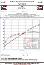 Load image into Gallery viewer, AWE 2024 Ford Mustang GT Fastback S650 RWD Track-to-Touring Conversion Kit