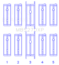 Load image into Gallery viewer, King Engine Bearings 03-05 Dodge Neon SRT4 2.4L (Size .025 Oversized) Performance Main Bearing Set